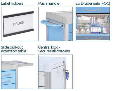 Standard features for Narrow trolleys