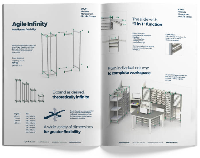 Agile Medical Infinity HTM71 modular storage brochure