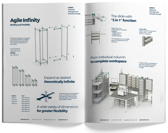 Agile Medical Infinity HTM71 modular storage brochure