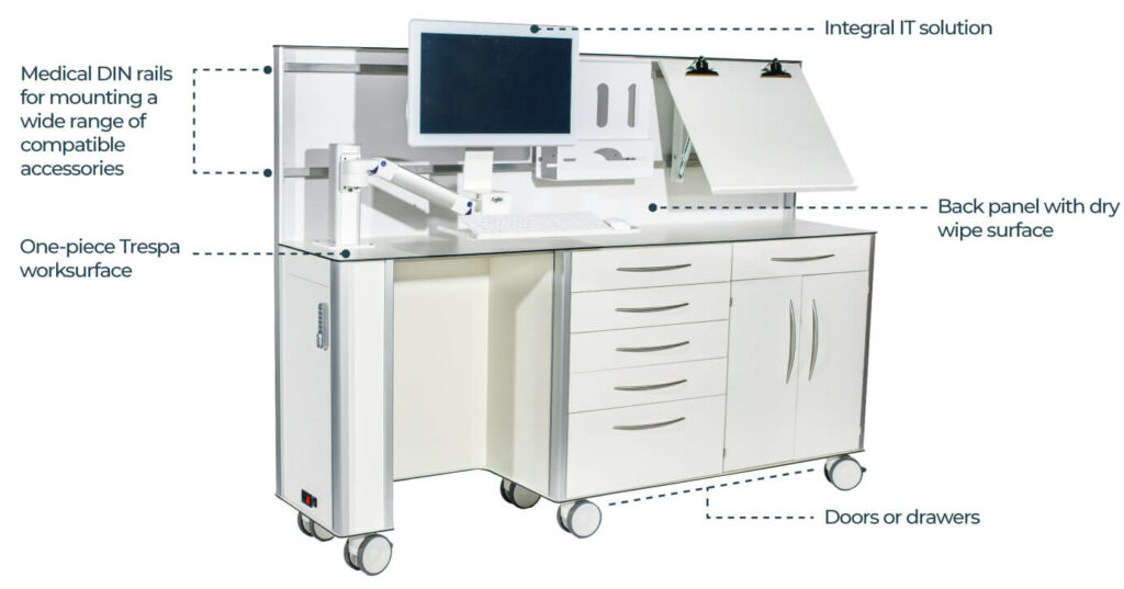 Agile Medical room divider diagram