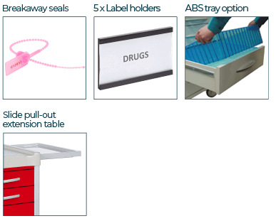 Standard features for Trauma trolleys